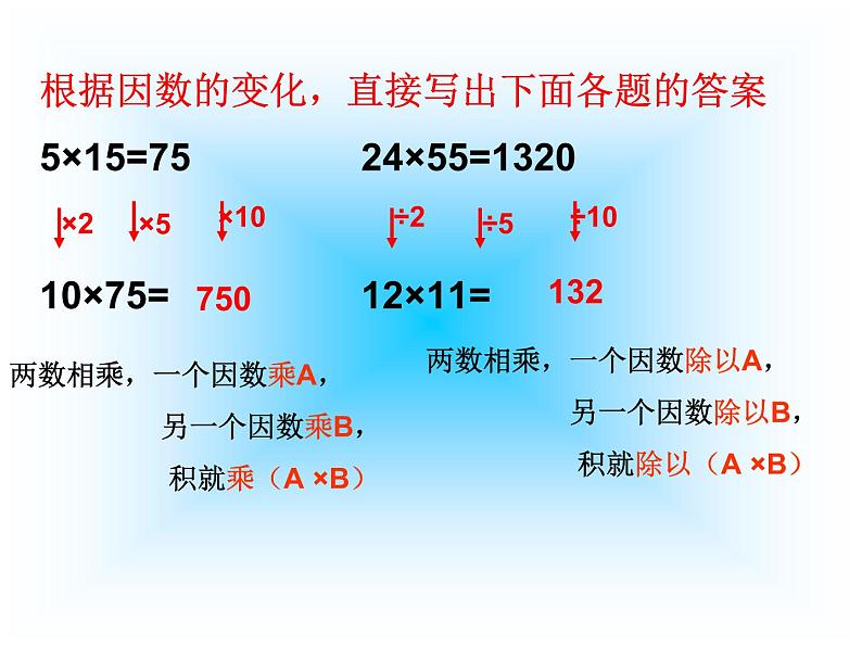 人教版五年级上册1.小数乘整数 课件第2页