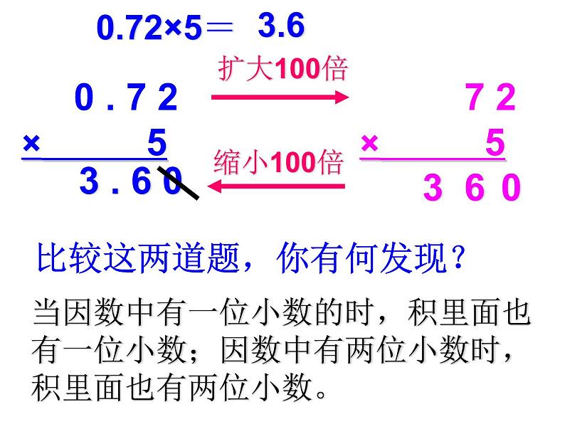 人教版五年级上册小数乘整数课件第8页