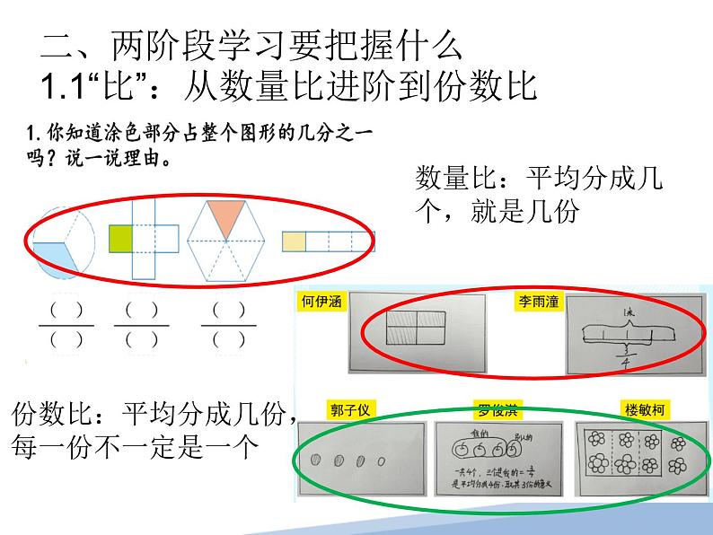 人教版五年级下册：结构化视角下“分数的意义”的整体建构 课件06