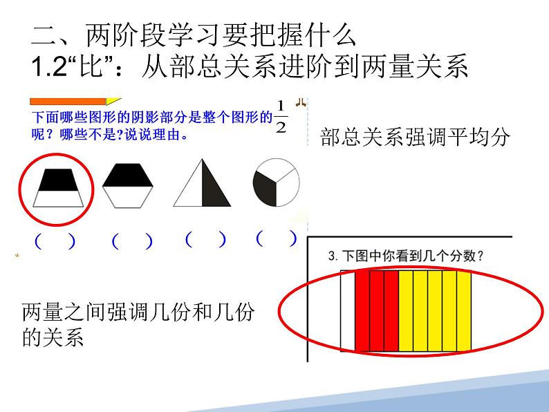 人教版五年级下册：结构化视角下“分数的意义”的整体建构 课件07