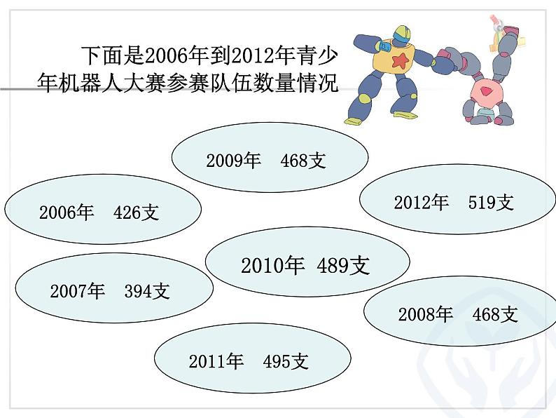 人教版五年级下册单式折线统计图 课件01