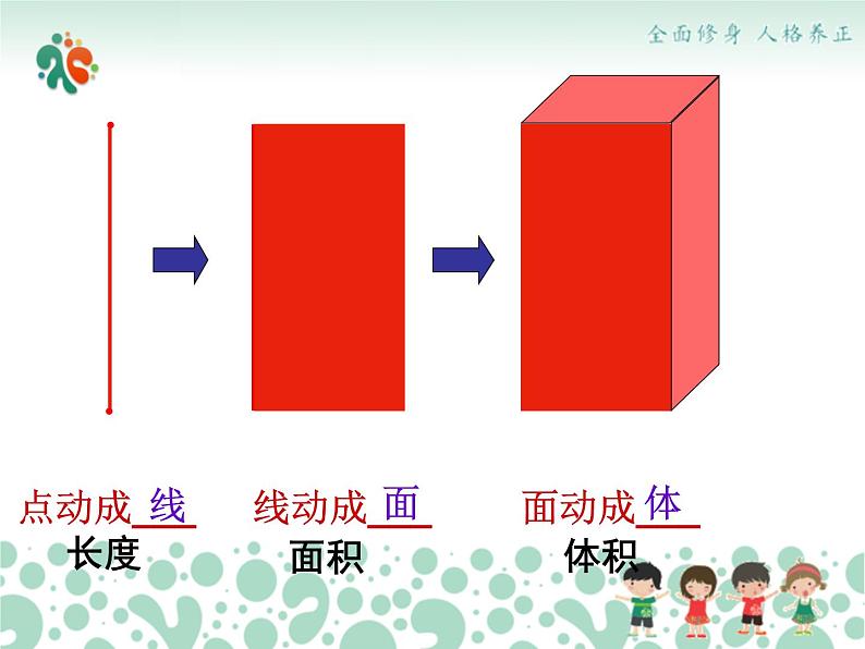 人教版五年级下册长方体表面积和体积复习课件第5页