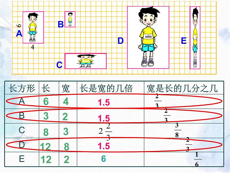 北师大版 六年级上册 生活中的比 优质课件第4页