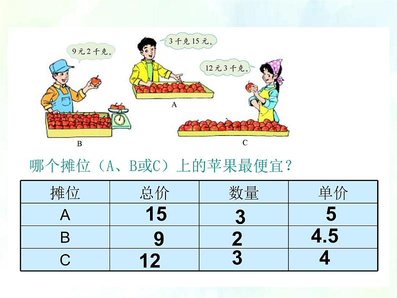 北师大版 六年级上册 生活中的比课件 优质第6页