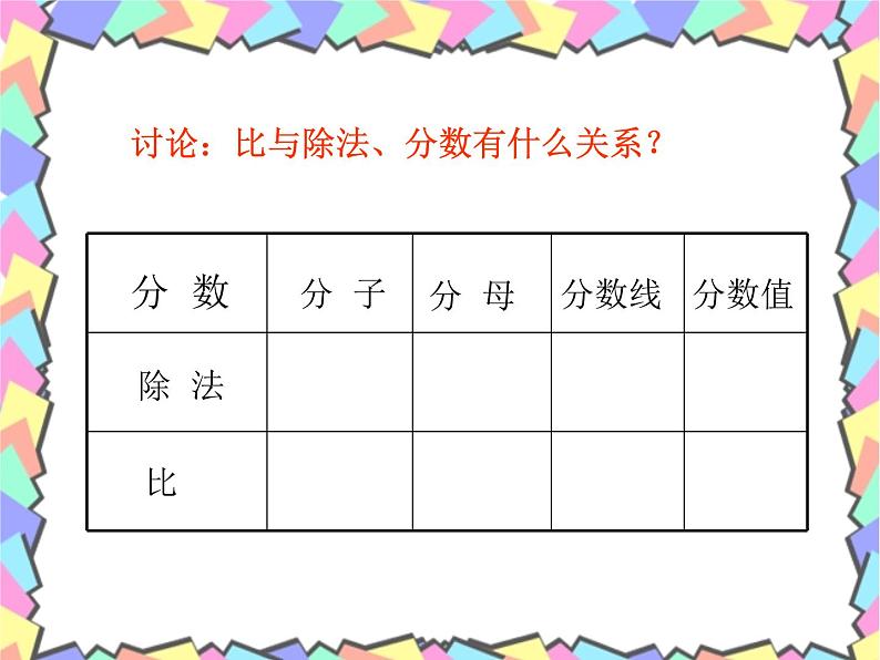 北师大版 六年级数学上册 生活中的比课件第4页