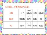 北师大版 六年级数学上册 生活中的比课件