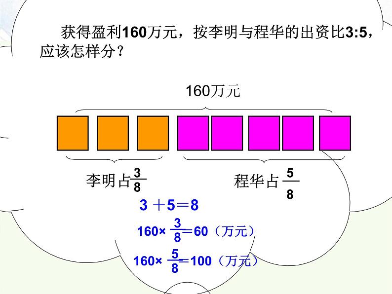 北师大版六年级上册 《比的应用》优质课件第5页