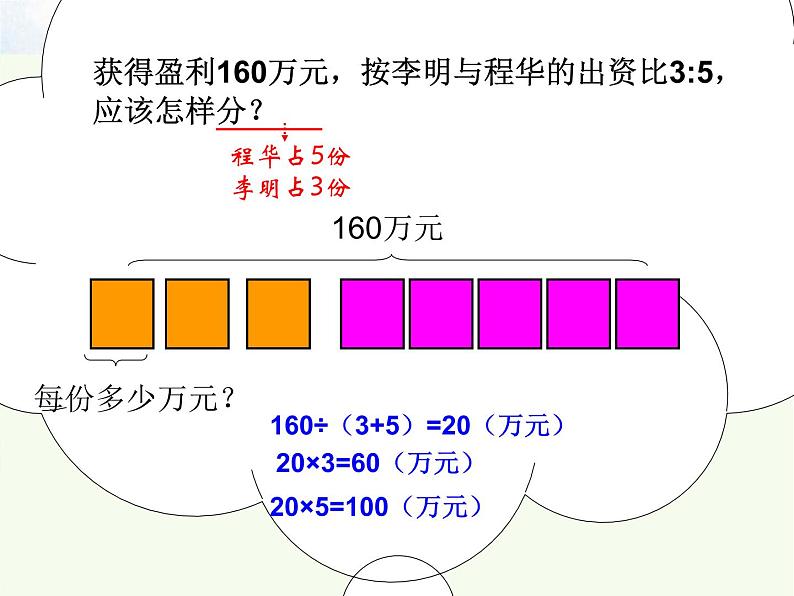 北师大版六年级上册 《比的应用》优质课件第6页