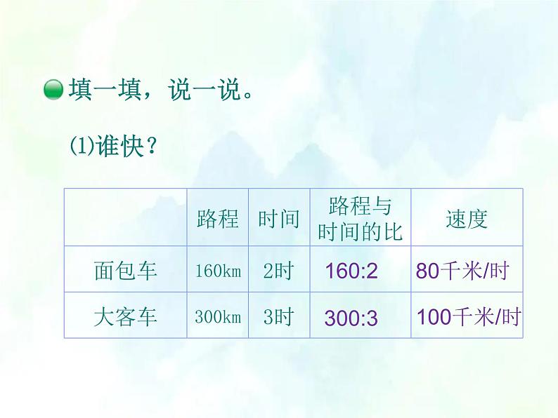 北师大版 六年级上册 生活中的比  优质课件第7页