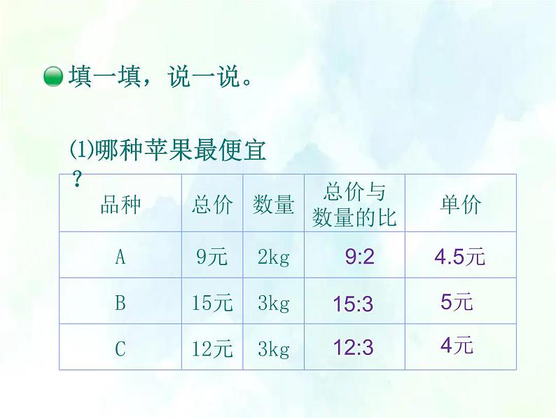 北师大版 六年级上册 生活中的比  优质课件第8页