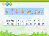 人教版二年级上册表内乘法二课件
