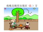 人教版六年级上册方向与位置一课件