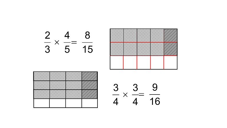 人教版六年级上册数学数与形课件02