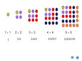 人教版六年级上册数学数与形课件