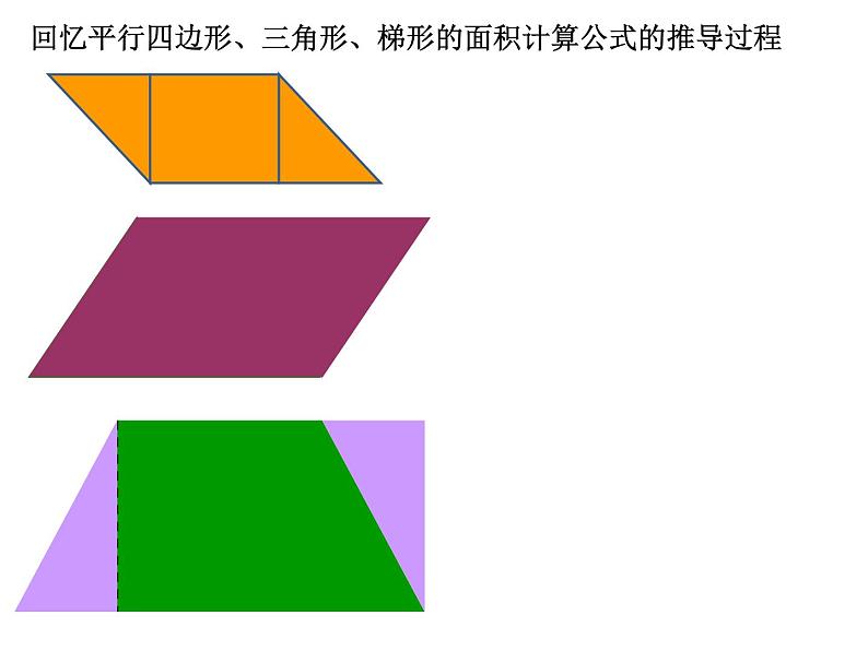 人教版六年级上册圆的整理与复习课件05