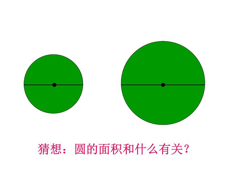 人教版六年级上册圆的整理与复习课件06