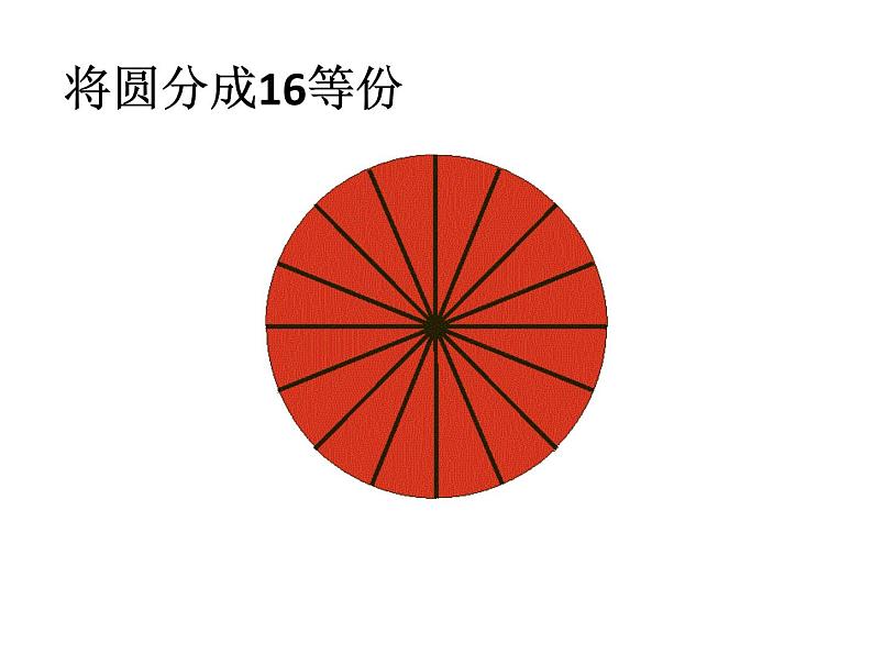 人教版六年级上册圆的整理与复习课件07