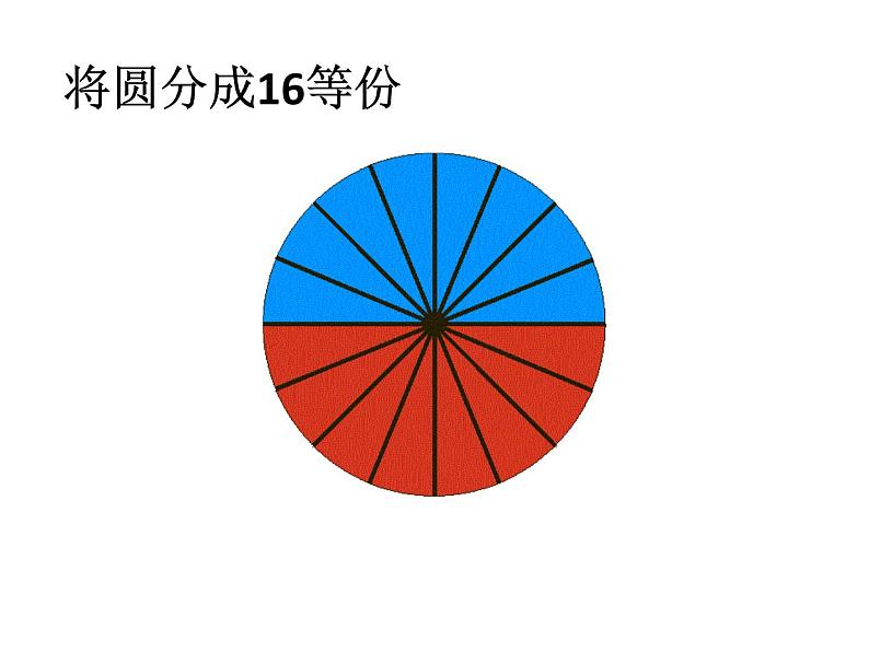 人教版六年级上册圆的整理与复习课件08