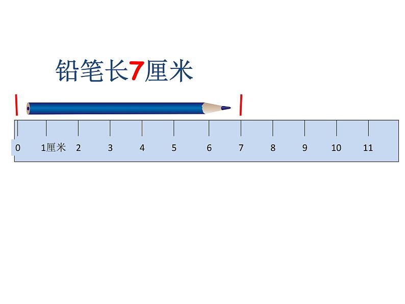 人教版三年级上册《毫米的认识》课件04