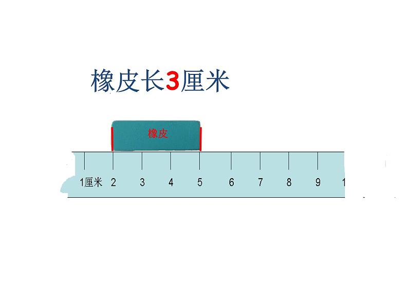 人教版三年级上册《毫米的认识》课件05