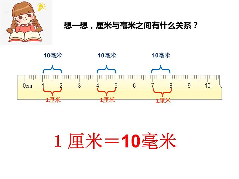 人教版三年级上册《毫米的认识》课件08