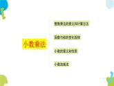 人教版五年级上册《小数乘法》单元解读和重点课例课件