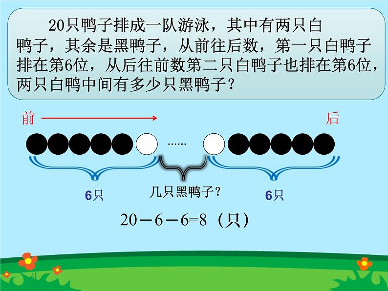 人教版数学一年级上册《排队问题》课件第6页