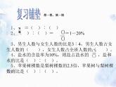 六年级上册 分数、百分数和比应用的综合应用 课件