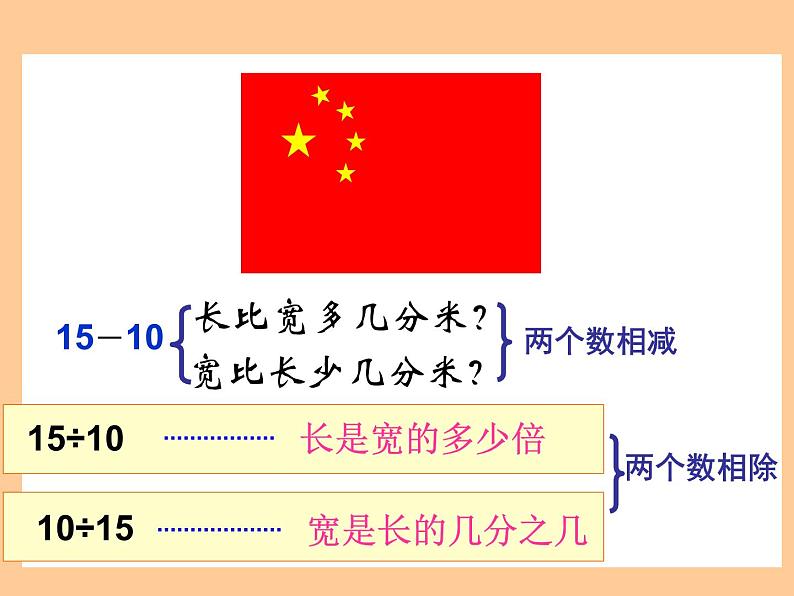 人教版六年级上册《比的意义》优质课件第5页