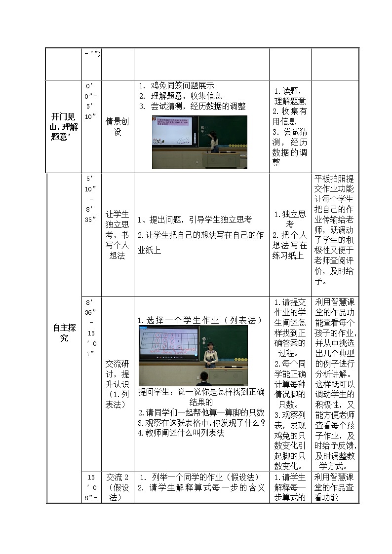人教版数学下册数学广角《鸡兔同笼》教学设计02