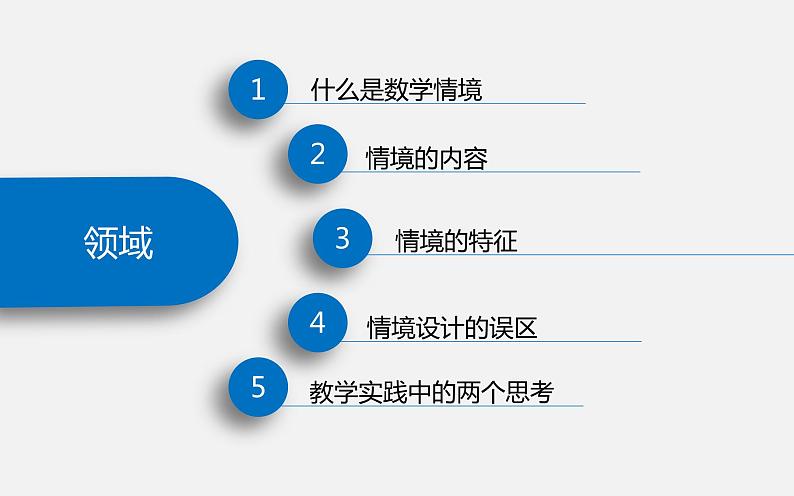 数学情境设计的重要性课件第3页