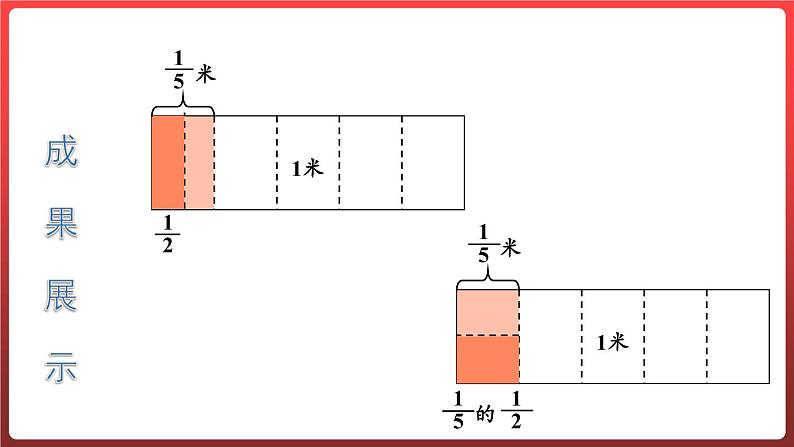 1.2.一个数乘分数（课件）-六年级上册数学青岛版07