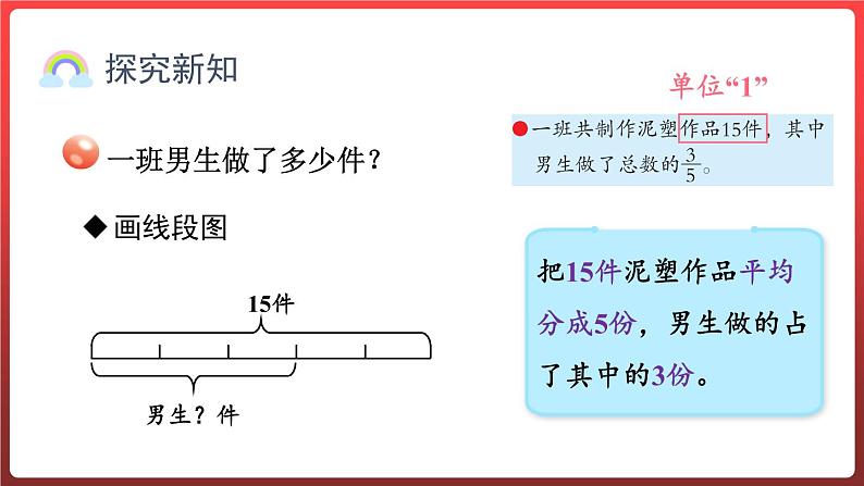 1.3.求一个数的几分之几是多少（课件）-六年级上册数学青岛版04