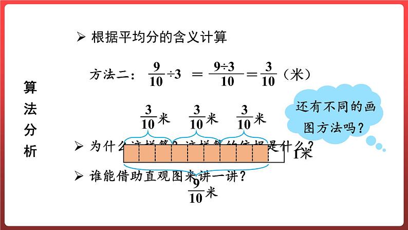 3.1.分数除以整数（课件）-六年级上册数学青岛版08