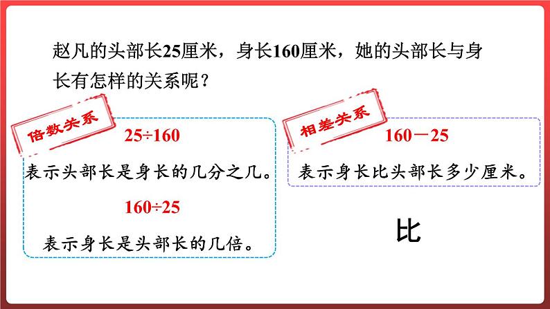 4.1.比的意义（课件）-六年级上册数学青岛版05