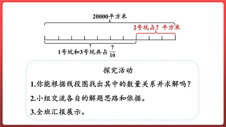 6.2.稍复杂的分数乘法问题（整体与部分的关系）（课件）-六年级上册数学青岛版第6页