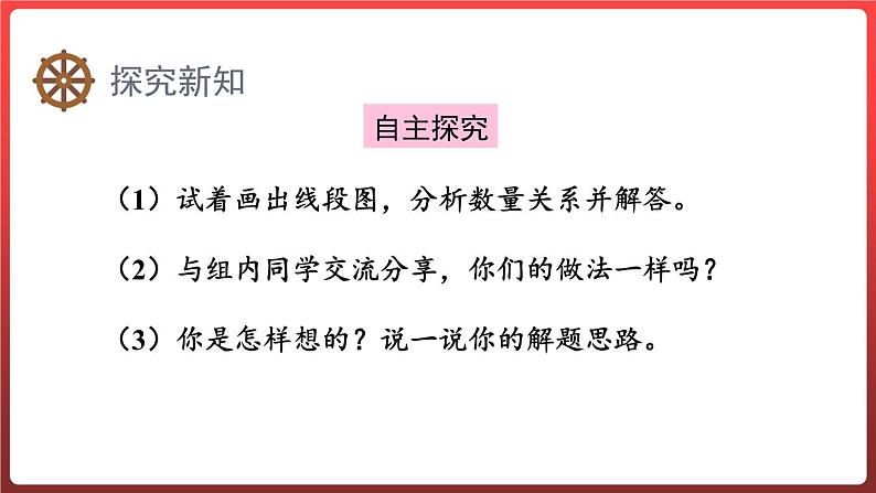 6.3.稍复杂的分数乘法问题（两种量之间的关系）（课件）-六年级上册数学青岛版第3页