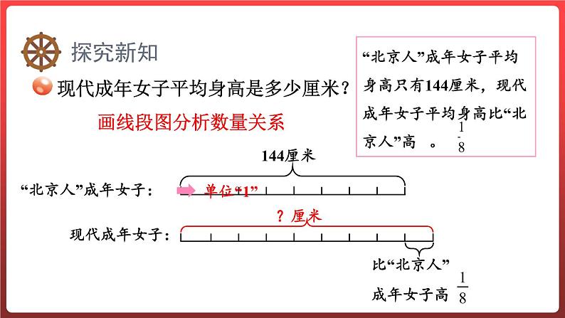 6.3.稍复杂的分数乘法问题（两种量之间的关系）（课件）-六年级上册数学青岛版第4页