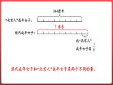 6.3.稍复杂的分数乘法问题（两种量之间的关系）（课件）-六年级上册数学青岛版