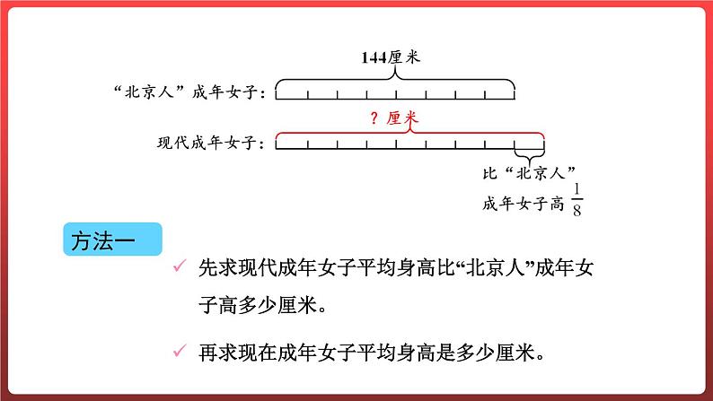 6.3.稍复杂的分数乘法问题（两种量之间的关系）（课件）-六年级上册数学青岛版第6页