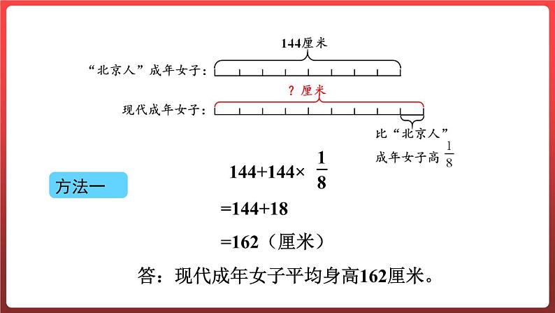 6.3.稍复杂的分数乘法问题（两种量之间的关系）（课件）-六年级上册数学青岛版第7页