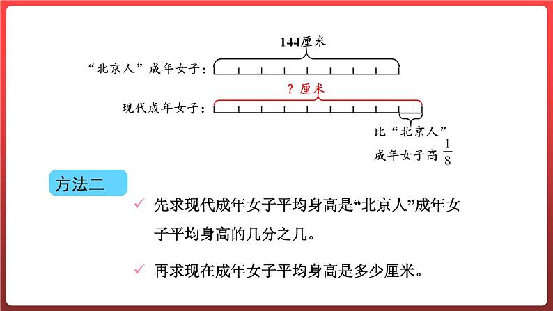 6.3.稍复杂的分数乘法问题（两种量之间的关系）（课件）-六年级上册数学青岛版第8页