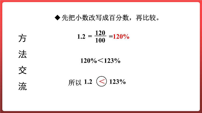 7.2.百分数和分数、小数的互化 （课件）-六年级上册数学青岛版06