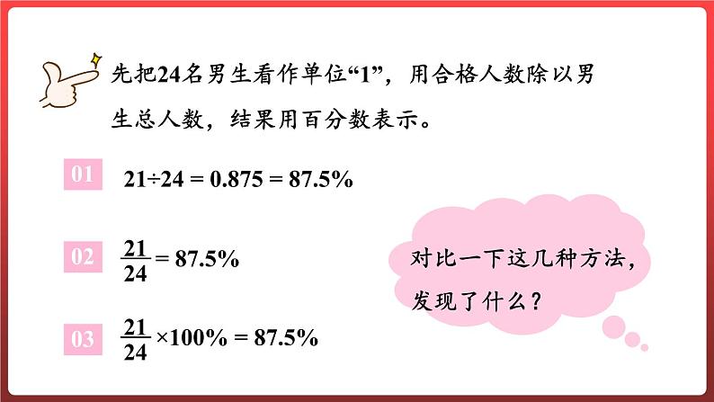 7.3.生活中的百分率 （课件）-六年级上册数学青岛版第5页