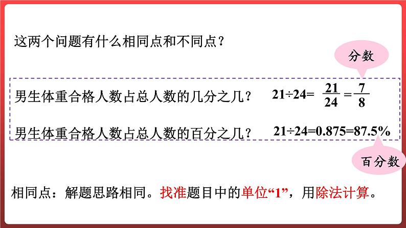 7.3.生活中的百分率 （课件）-六年级上册数学青岛版第6页