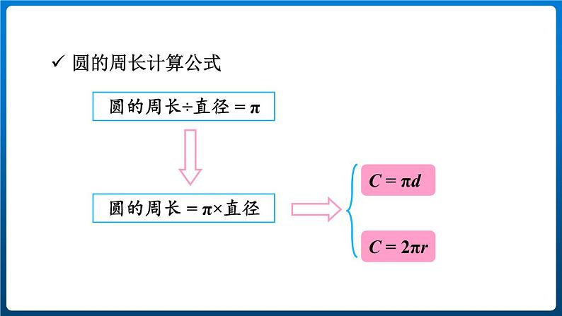 第五单元 完美的图形-圆整理与复习 （课件）-六年级上册数学青岛版第6页