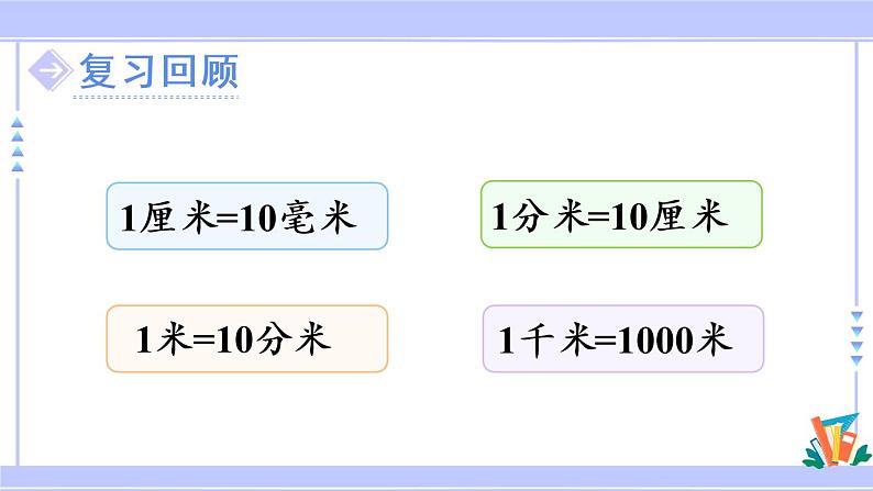 3.6 练习六（课件PPT）02