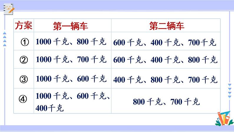 3.9 练习七（课件PPT）07