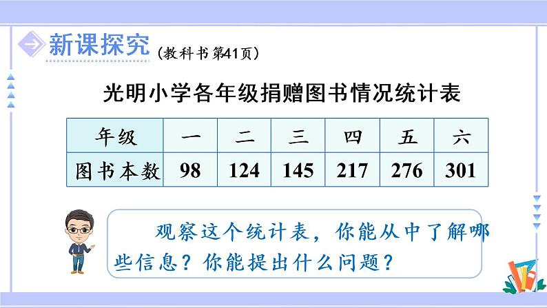 4.4 三位数减三位数（1）（课件PPT+教案+同步练习含答案）04