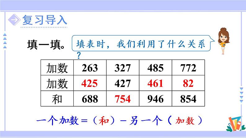4.4 三位数减三位数（1）（课件PPT+教案+同步练习含答案）02